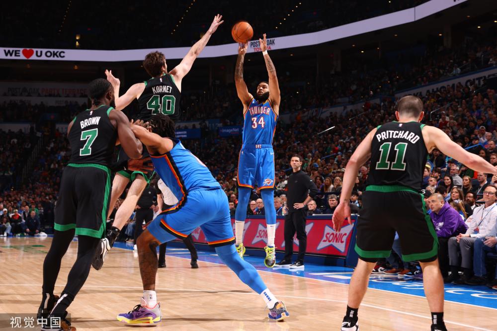 化的运动环 化的运动环